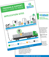 MKTG-602-2-REVA-DirectLoadSites