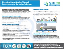 Elevating Dairy Quality Handout th