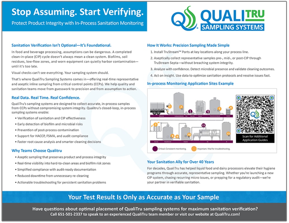 Sanitation Verification Handout