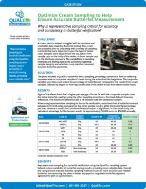 Butterfat Sampling Case Study thumbnail image