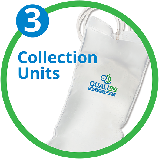 Sterile Collection Units-QualiTru