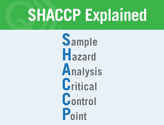 SHACCP process explained